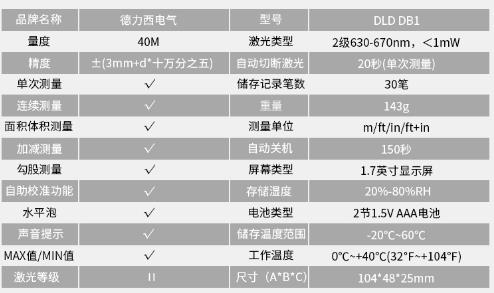 測距儀參數.jpg
