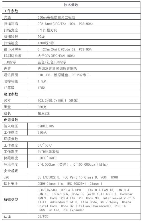 掃描槍參數.jpg